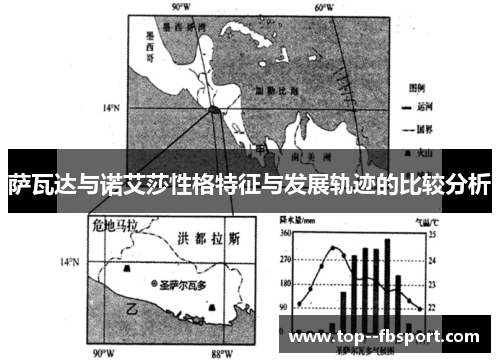 萨瓦达与诺艾莎性格特征与发展轨迹的比较分析
