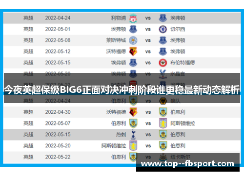 今夜英超保级BIG6正面对决冲刺阶段谁更稳最新动态解析 今夜英超保级BIG6正面对决冲刺阶段谁更稳最新动态解析