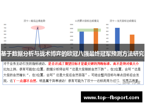 基于数据分析与战术博弈的欧冠八强最终冠军预测方法研究