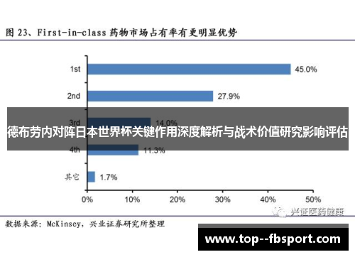 德布劳内对阵日本世界杯关键作用深度解析与战术价值研究影响评估 德布劳内对阵日本世界杯关键作用深度解析与战术价值研究影响评估